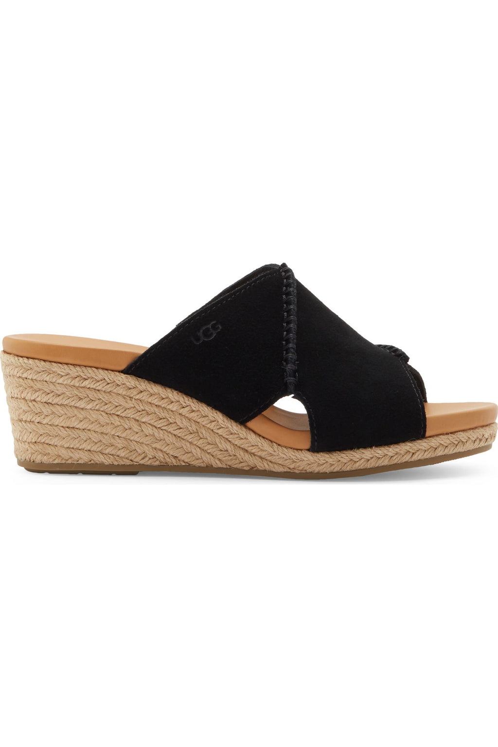 NIB UGG Taia Wedge Heel Sandals • Black Leather • Size: Women's 8
