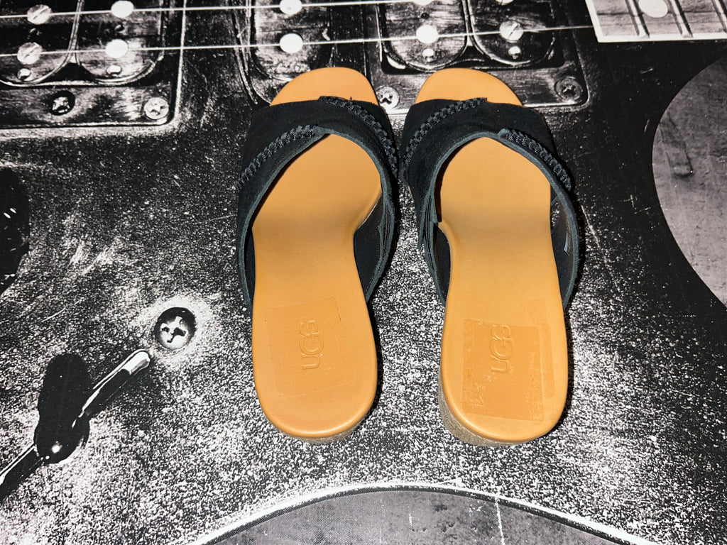 NIB UGG Taia Wedge Heel Sandals • Black Leather • Size: Women's 8